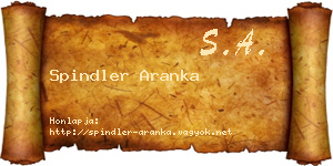 Spindler Aranka névjegykártya