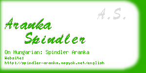aranka spindler business card